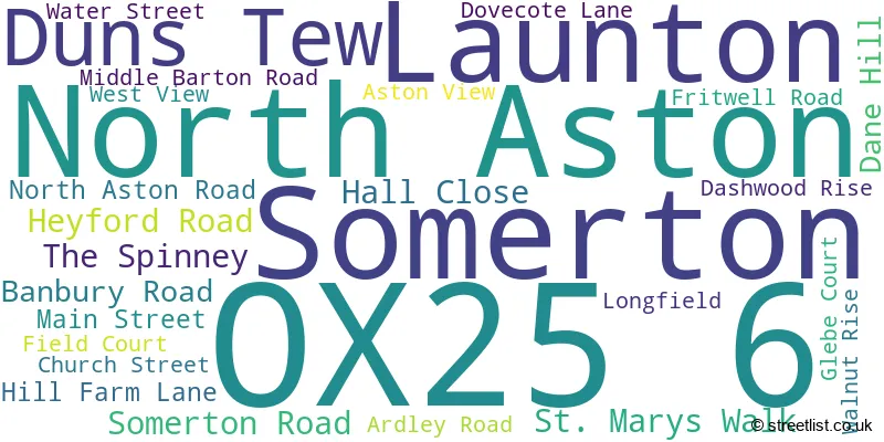 A word cloud for the OX25 6 postcode